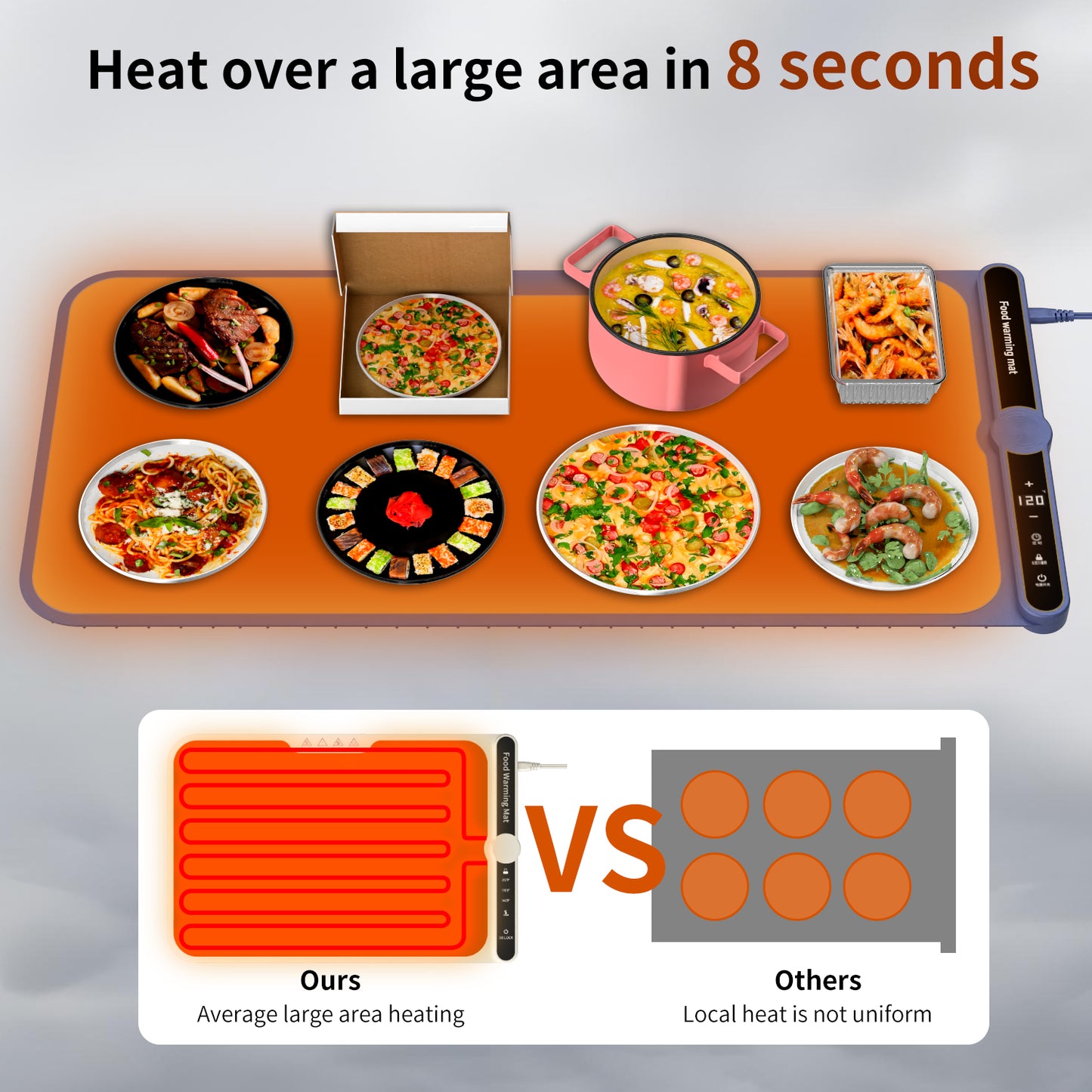 Food Warming  Silicone Mat Electric Warmer Tray