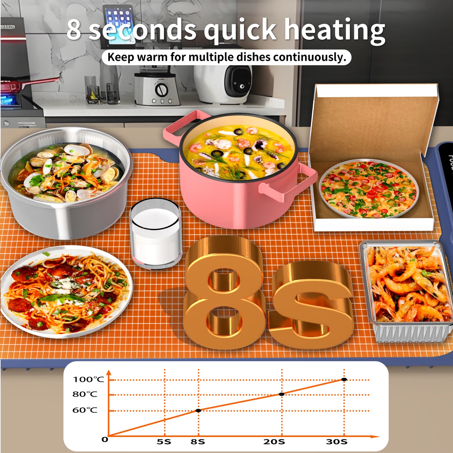 Food Warming  Silicone Mat Electric Warmer Tray